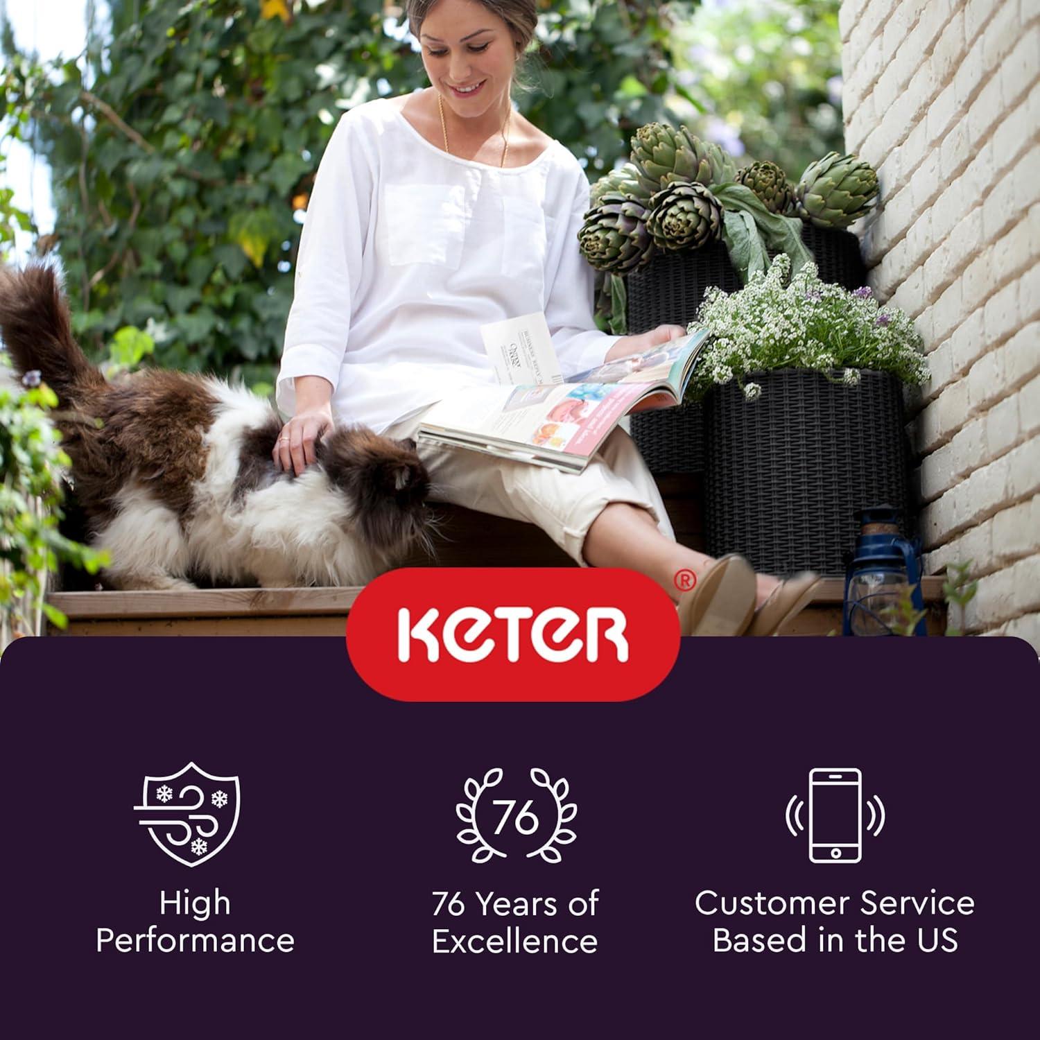 imageKeter Cylinder Set of 3 Rattan Resin Planter for Indoor and Outdoor Plants Ideal Decorative Planter for Porches and Patio Decor TaupeBlack