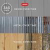 imageKeter Premier Jumbo 62 x 43 ft Outdoor Resin Horizontal Storage Shed